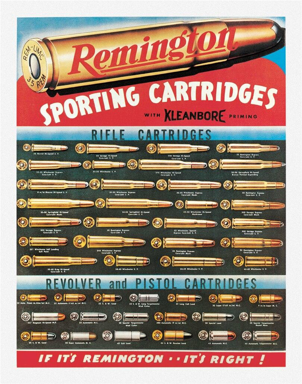 ティン サイン REM - Sporting Cartridges