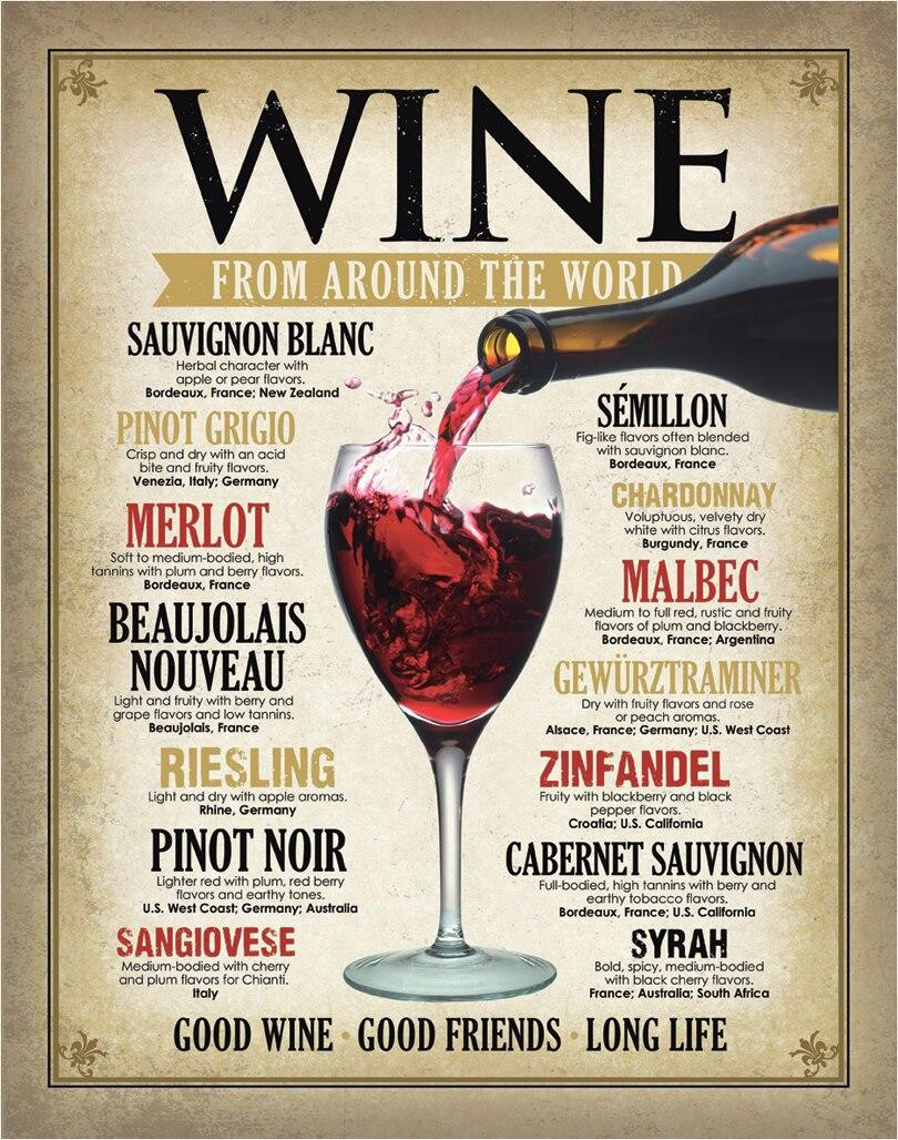 ティン サイン Wine Around the World