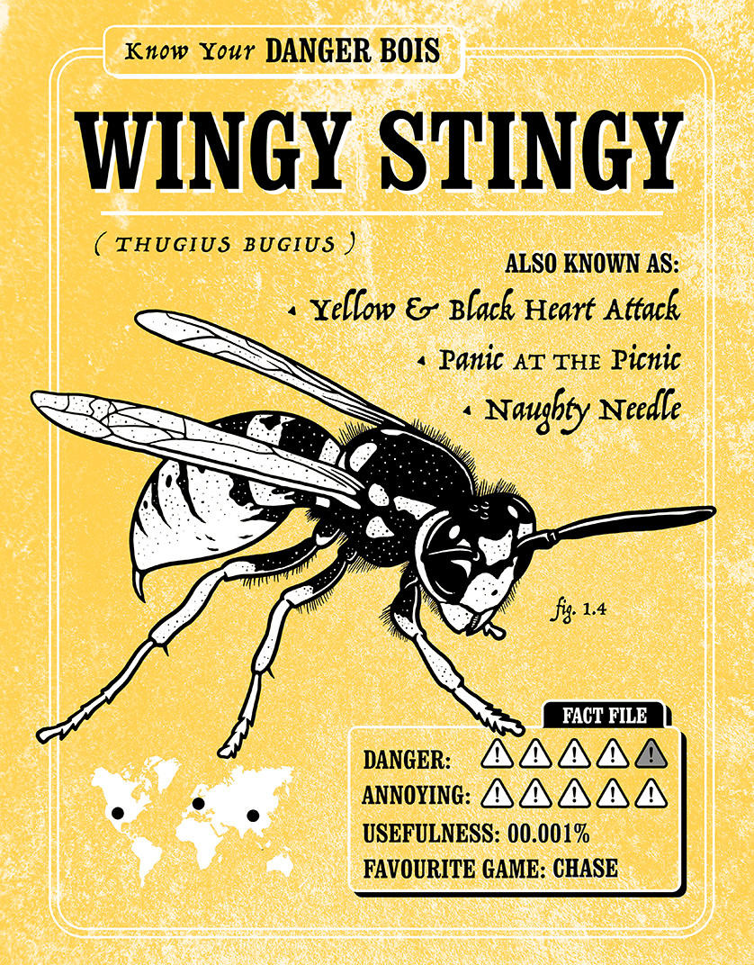 ティン サイン Wingy Stingy