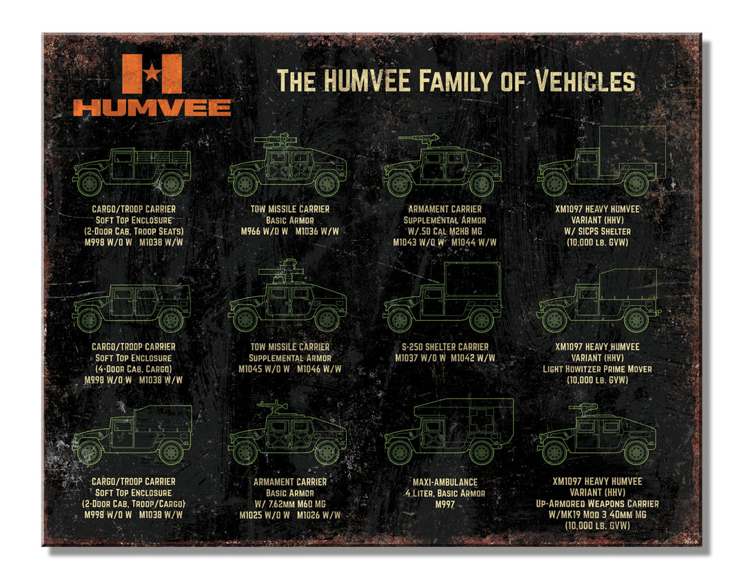 ティン サイン HUMVEE Family