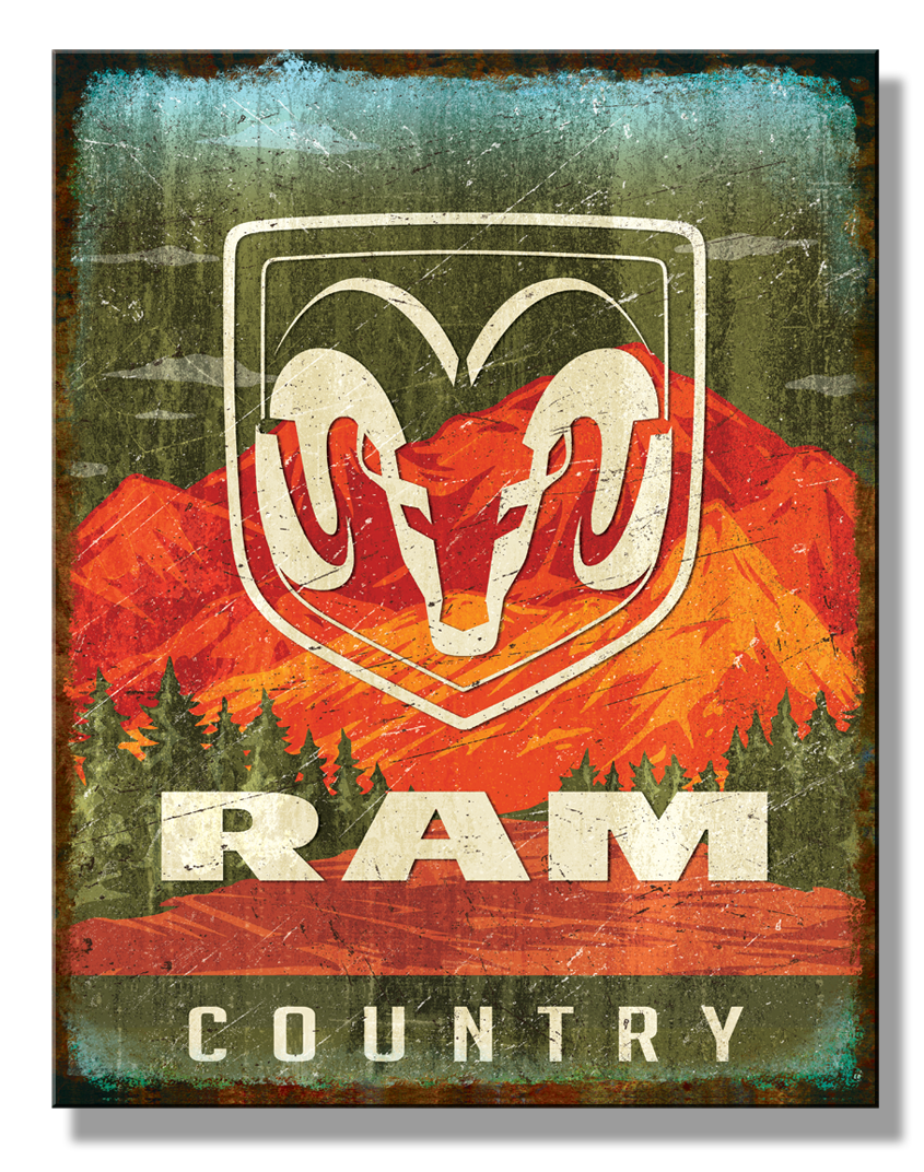 ティン サイン RAM Country