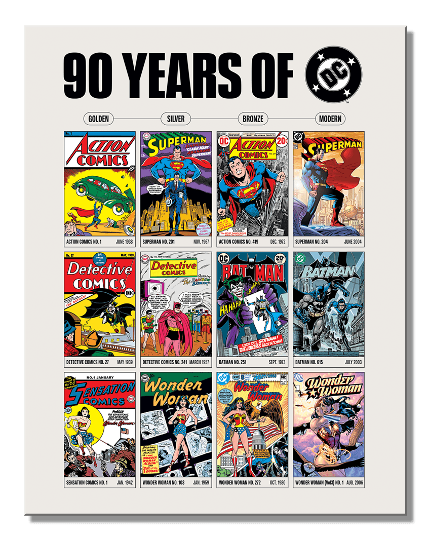 ティン サイン DC - 90 Years