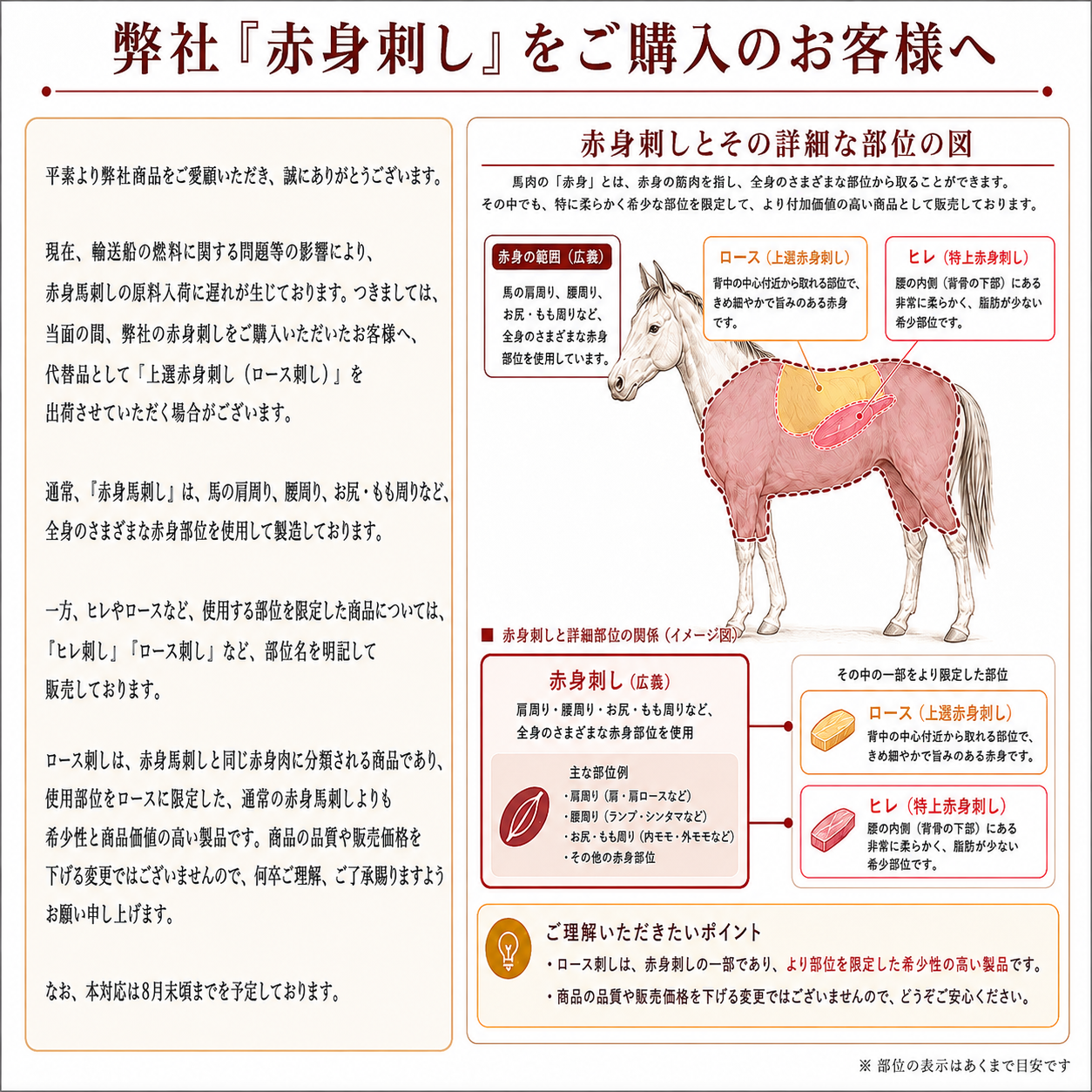 赤身刺し【※注意書き必読】