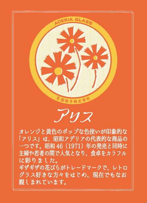 アリス