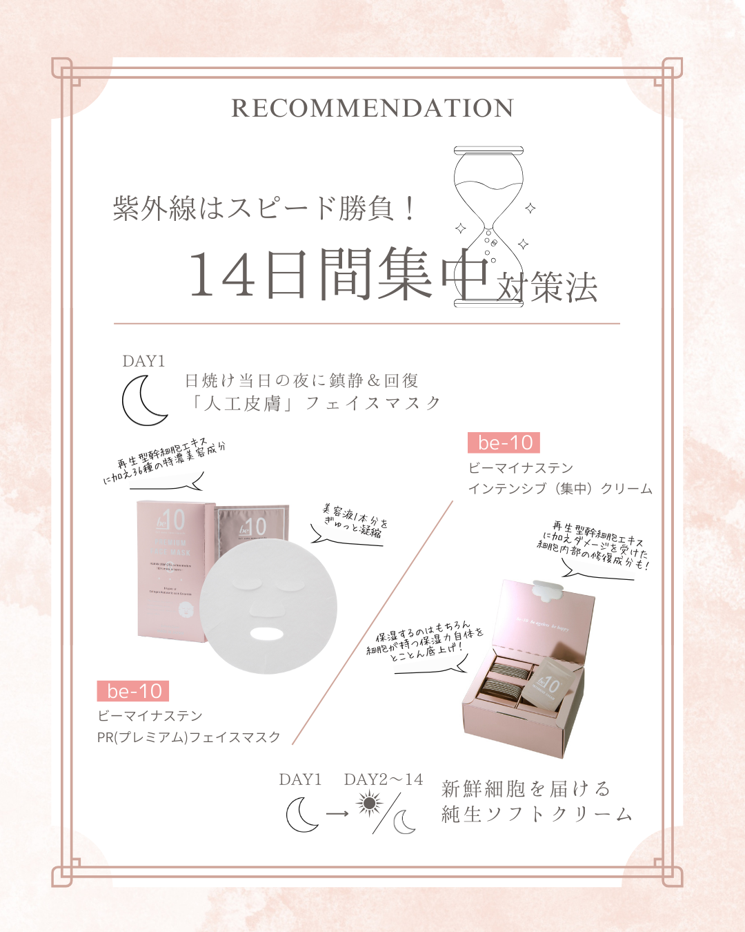 ~蓄積型紫外線の残り火に~再生型集中細胞ケアキット で夏秋キャンペーンを応援!