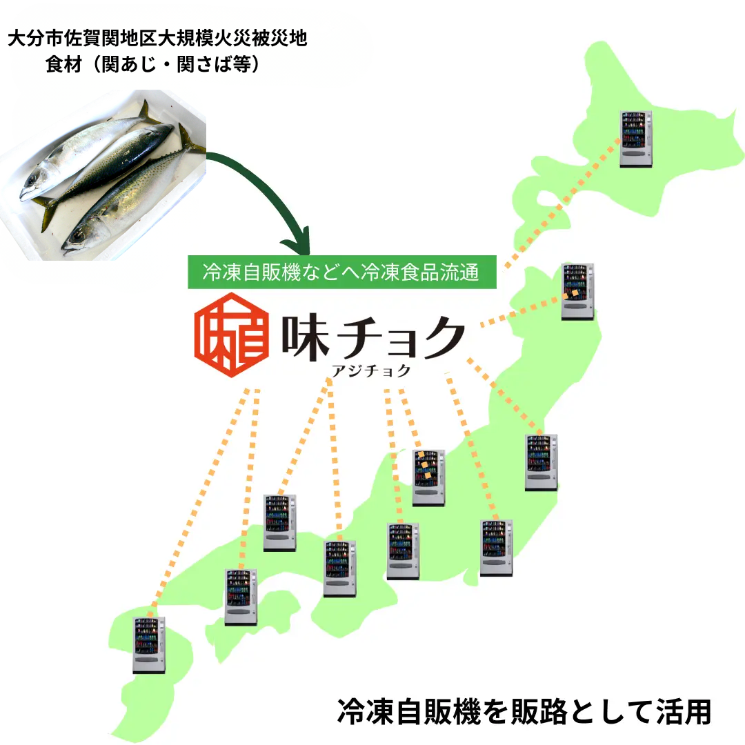 食べて応援！大分市佐賀関の海の幸