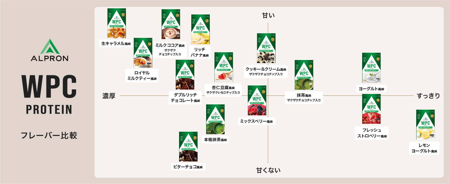 スマートフォン用画像
