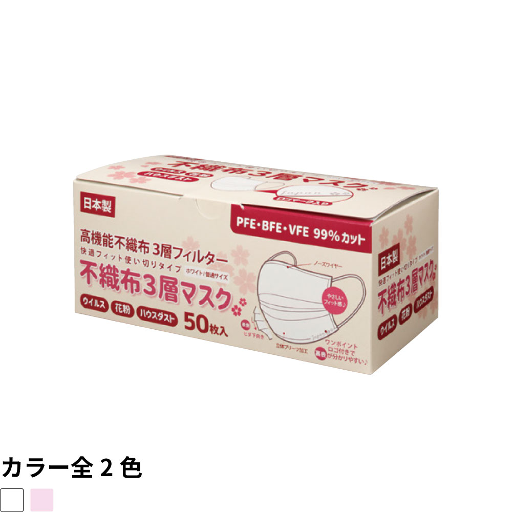 不織布3層マスク Japan　2,000枚
