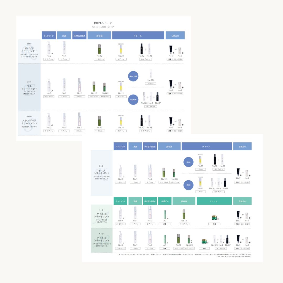 ＤＲＰＬ　スキンケアステップ
