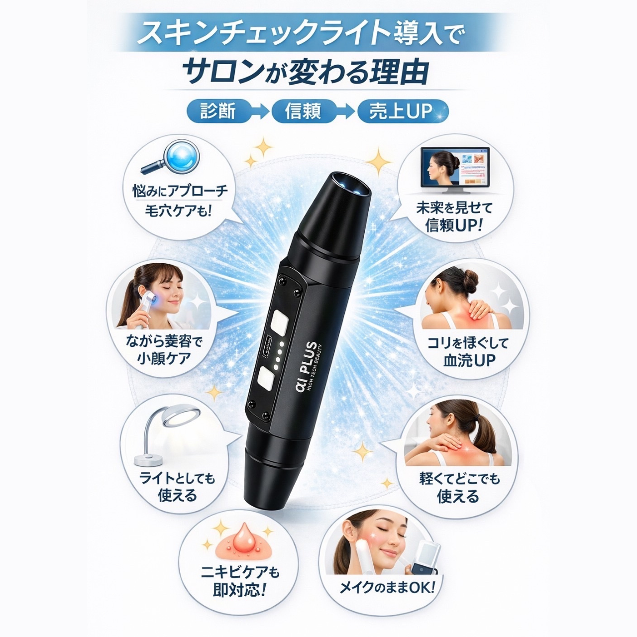 【通常注文ページ】ａＩＰＬＵＳ　スキンチェックライト