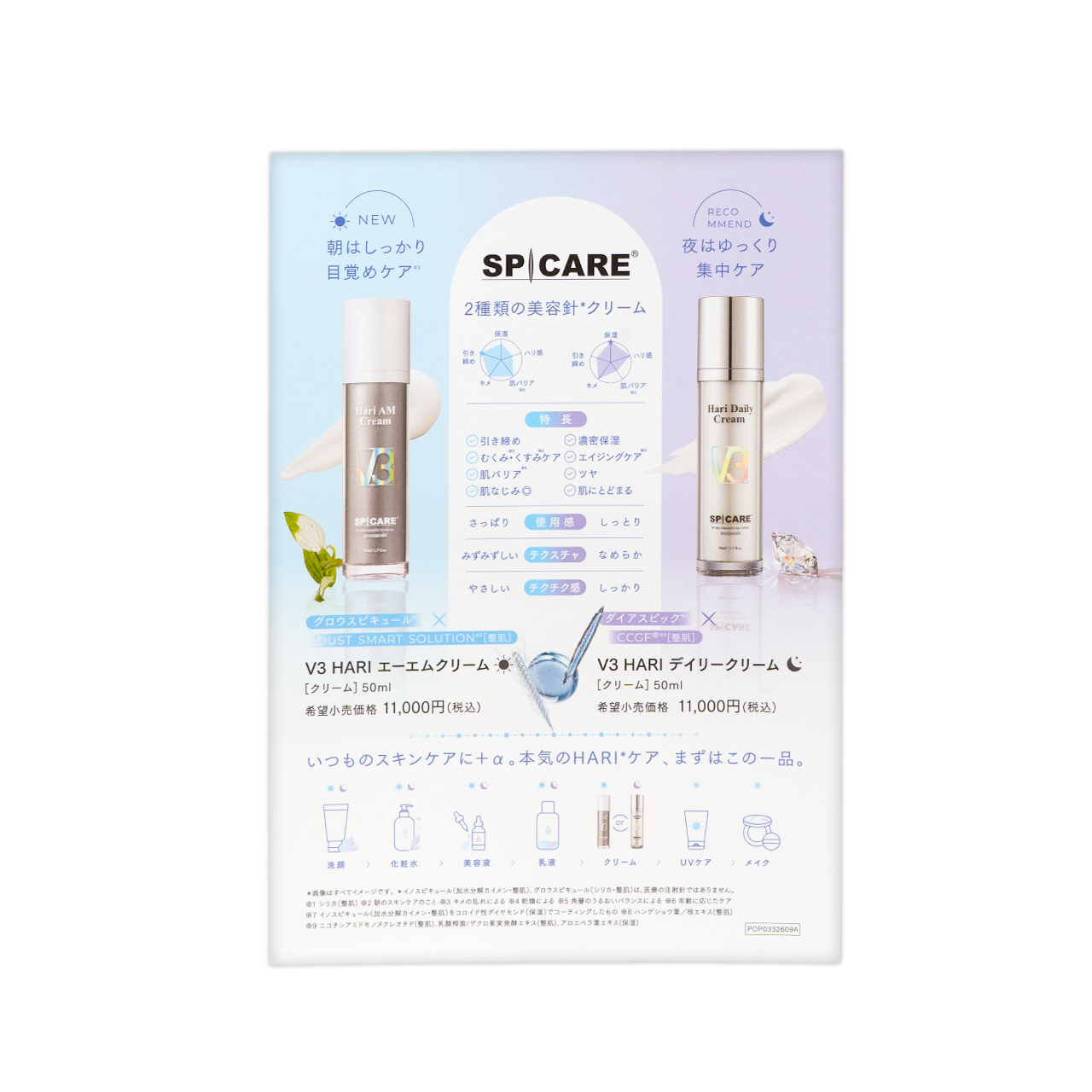 Ｖ３　ＨＡＲＩ　エーエムクリーム　店頭ＰＯＰ