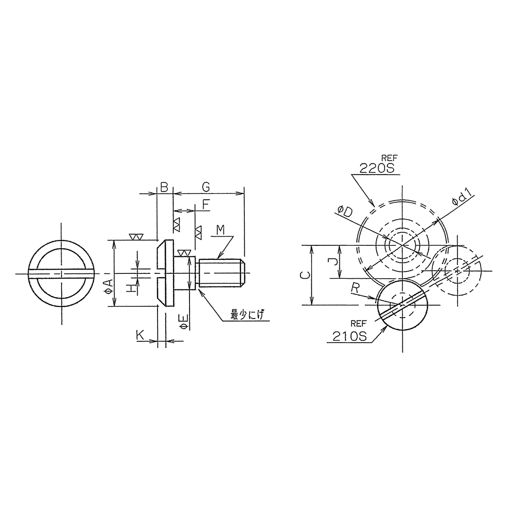 治具用ブッシュ止ねじ 210S