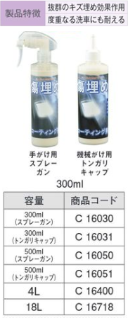C16718 傷埋めｺｰﾃｨﾝｸﾞ剤(業務用) 18L