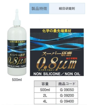 G09400 ｽｰﾊﾟｰ研磨剤 0.8μm 4L