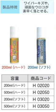 H03050 ｳﾛｺ･ﾜｲﾊﾟｰ傷除去研磨剤(ｶﾞﾗｽ専用) ｿﾌﾄﾀｲﾌﾟ 500ml