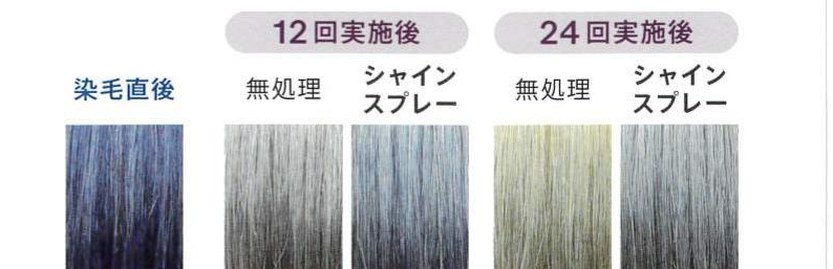 ミラクルシャインスプレー使用による色持ち比較
