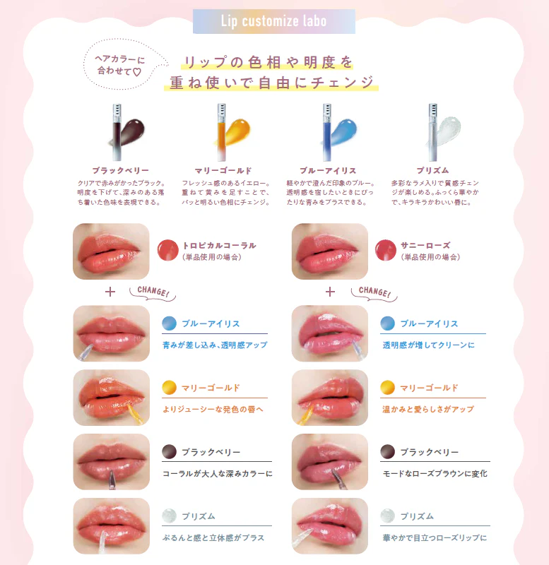 im ジェリーオン チェンジャー＆プリズム