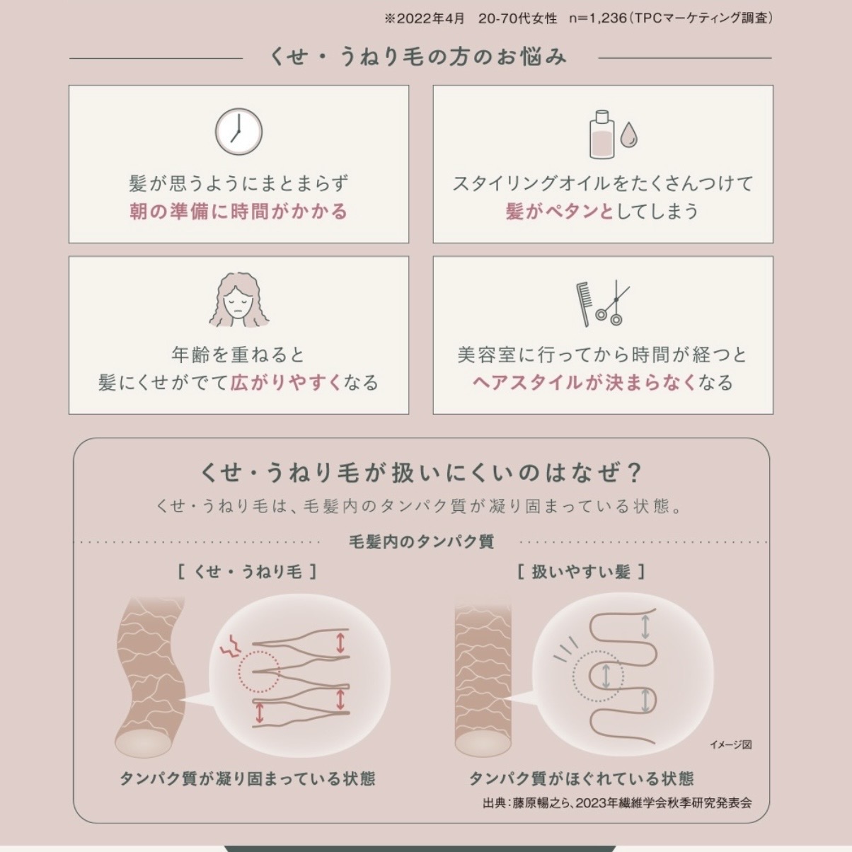 suwae お悩みイメージ