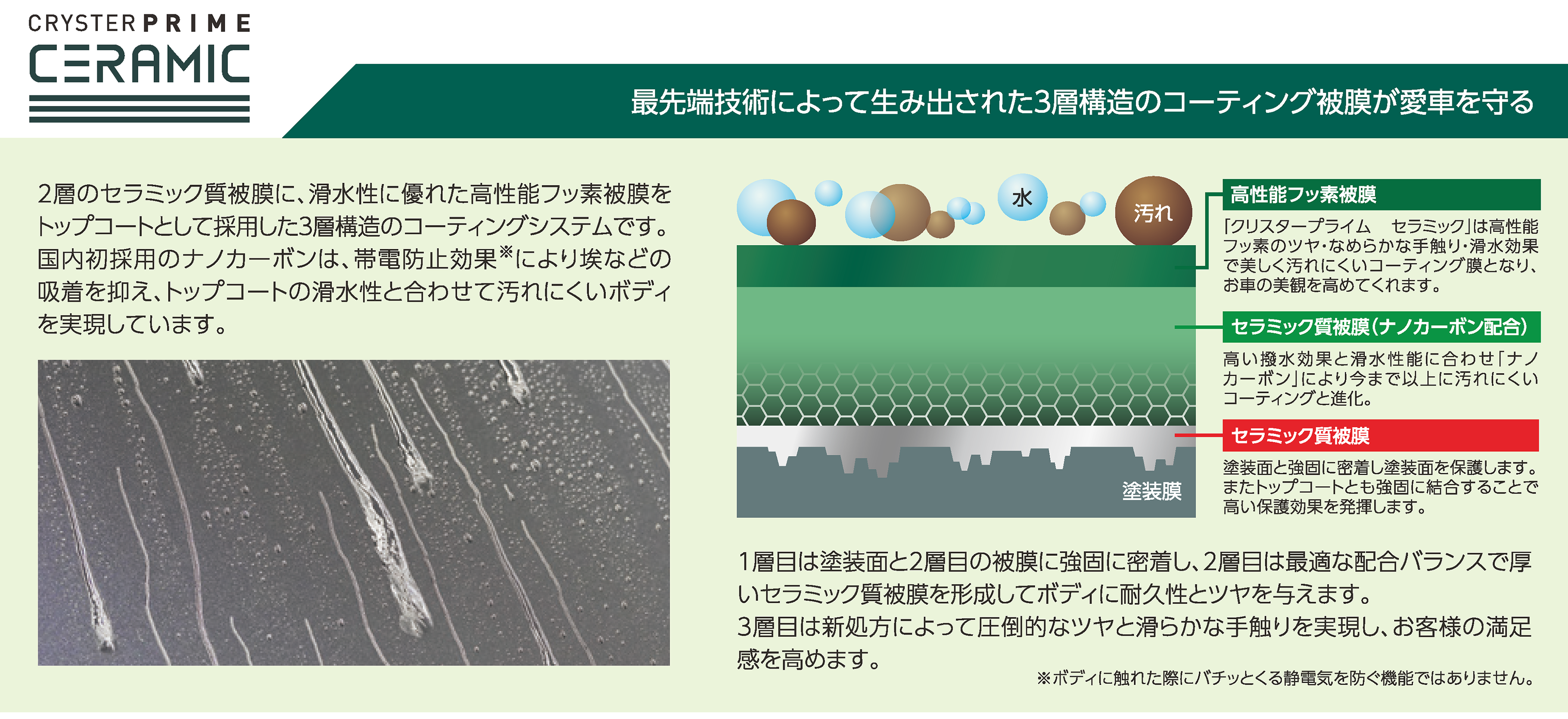 クリスタープライムセラミック (CRYSTER PRIME CERAMIC) / BPRO PRESTIGE ビープロ・プレステージ
