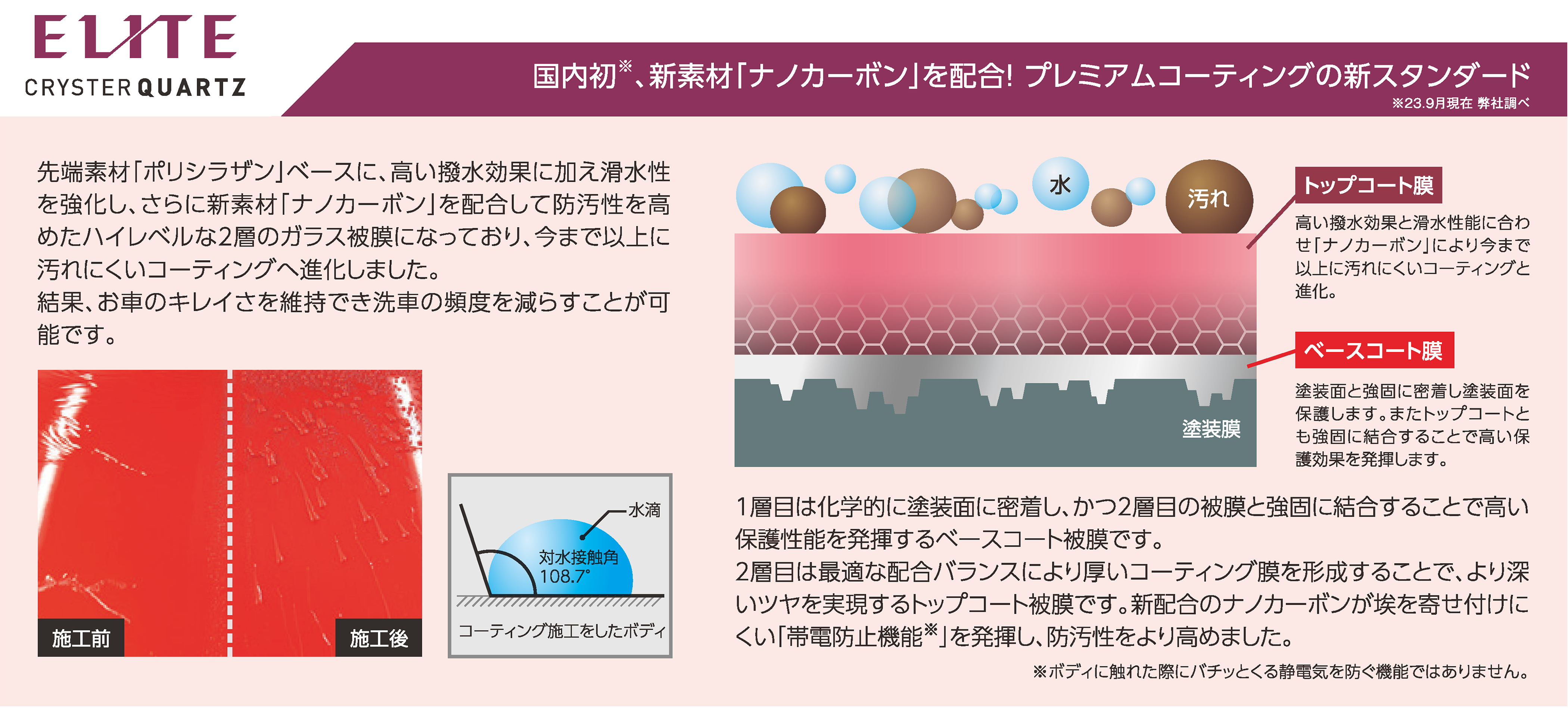 クリスタークォーツ エリート (CRYSTER QUARTZ ELITE) / BPRO PRESTIGE ビープロ・プレステージ