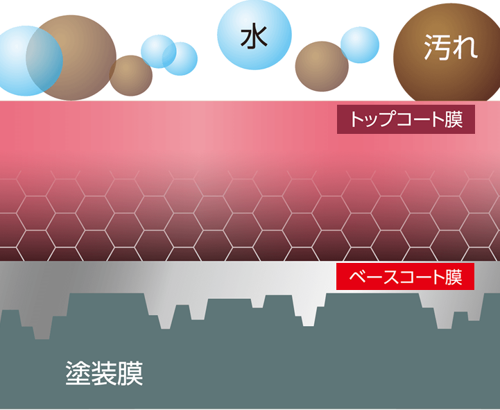 クリスタークォーツ エリート (CRYSTER QUARTZ ELITE) / BPRO PRESTIGE ビープロ・プレステージ