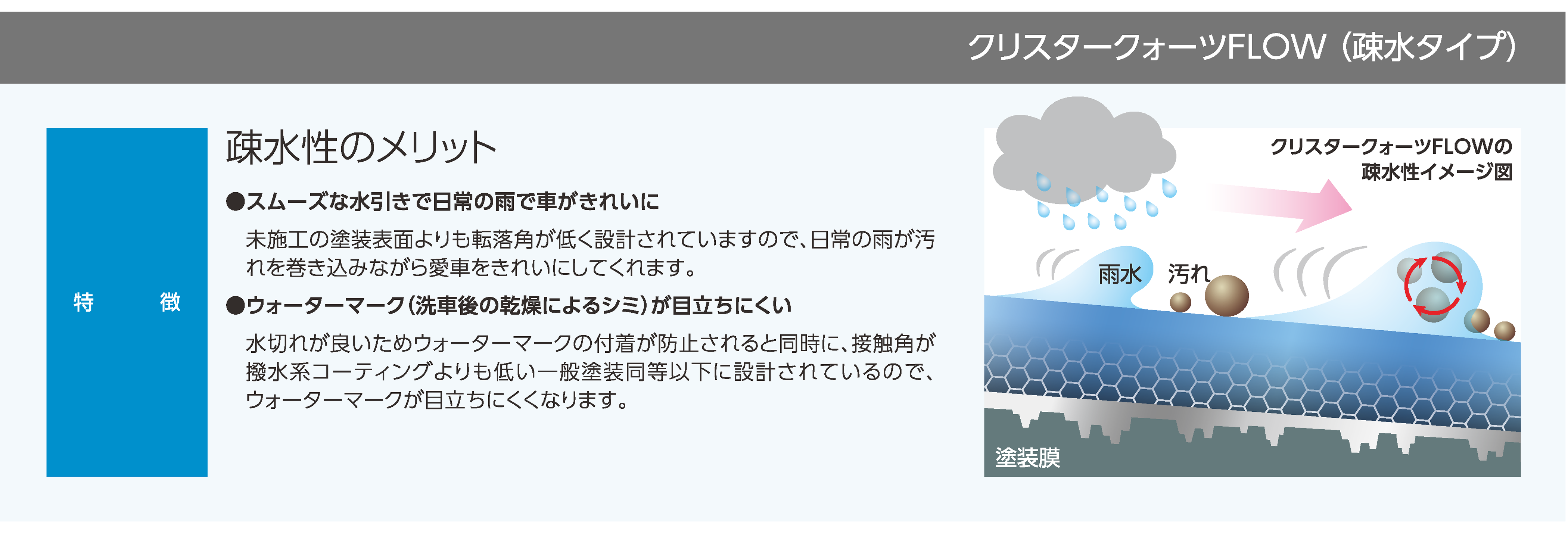 クリスタークォーツ フロウ  (CRYSTER QUARTZ FLOW) / BPRO PRESTIGE ビープロ・プレステージ