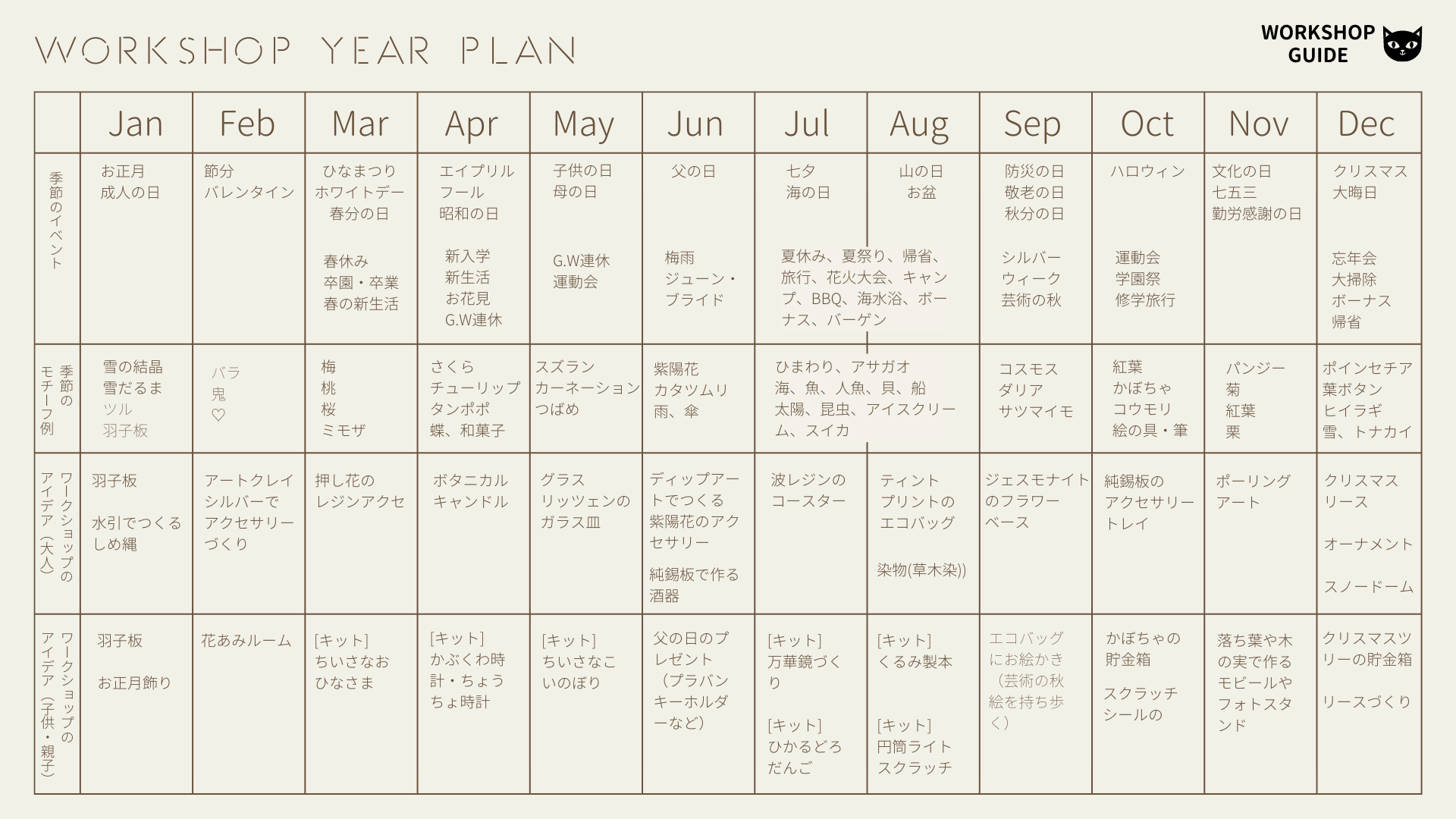 workshop_year_plan