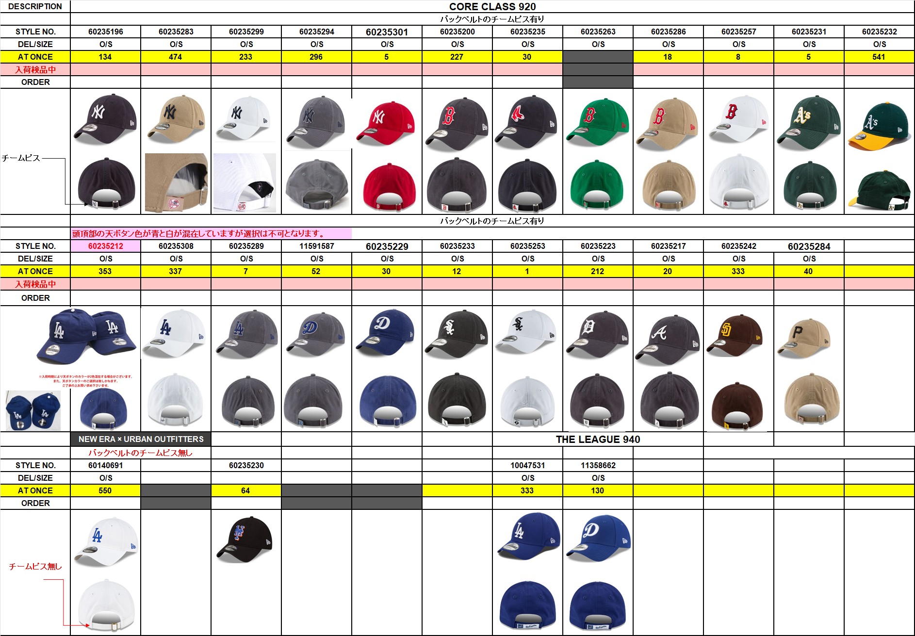 NEW ERA (ニューエラ) キャップ A01