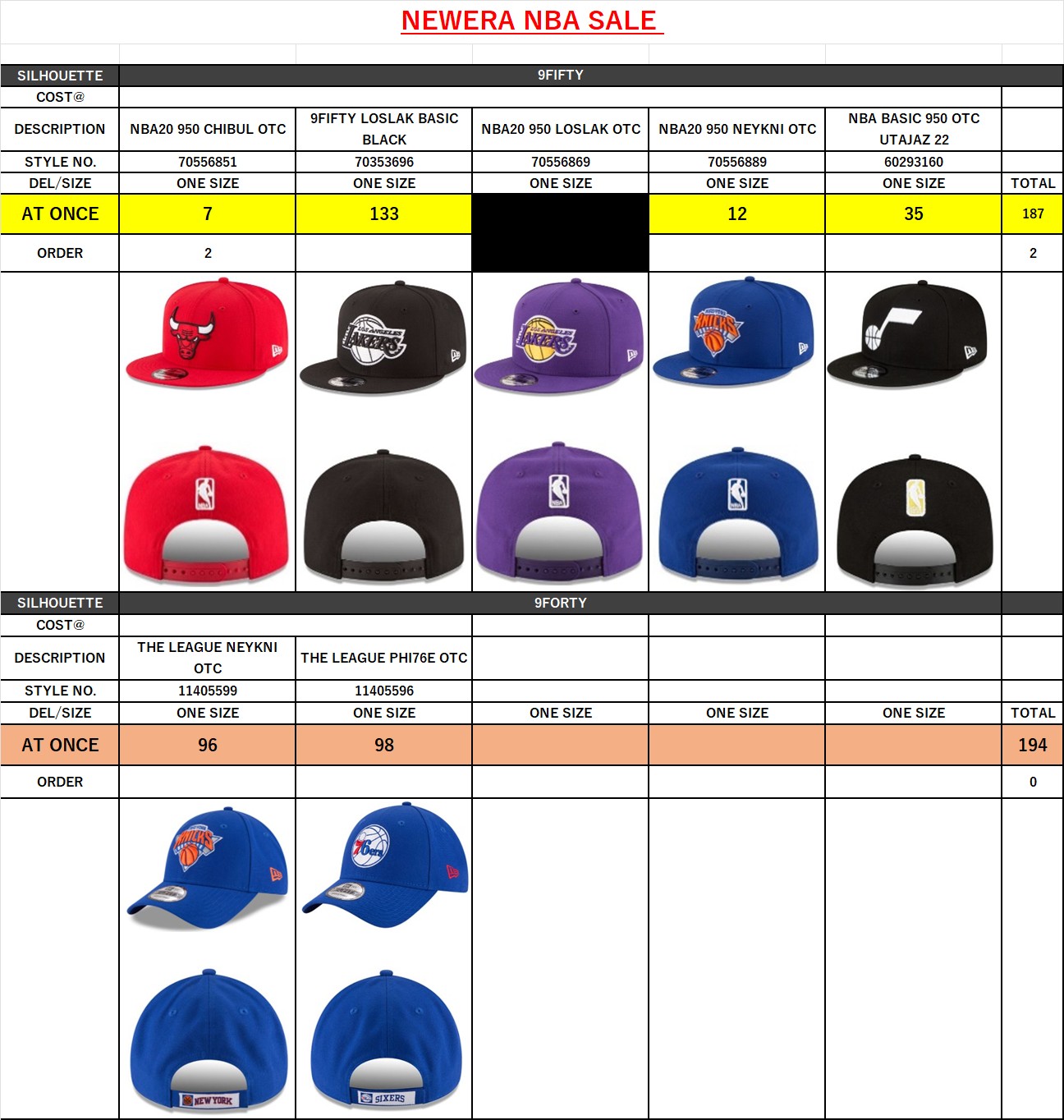 NEW ERA(ニューエラ)　NBA 9FIFTY キャップ セール品 A01