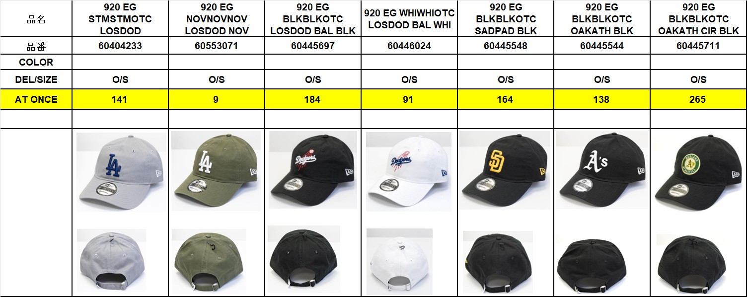 NEW ERA (ニューエラ) MLB 920 Program CAP キャップ A01