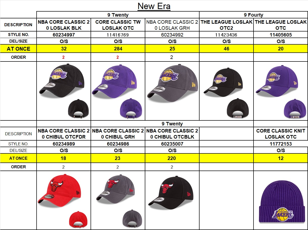 NEW ERA (ニューエラ)　NBA NFL 920 NINE TWENTY 940 NINE FORTY KNIT キャップ ニット A01