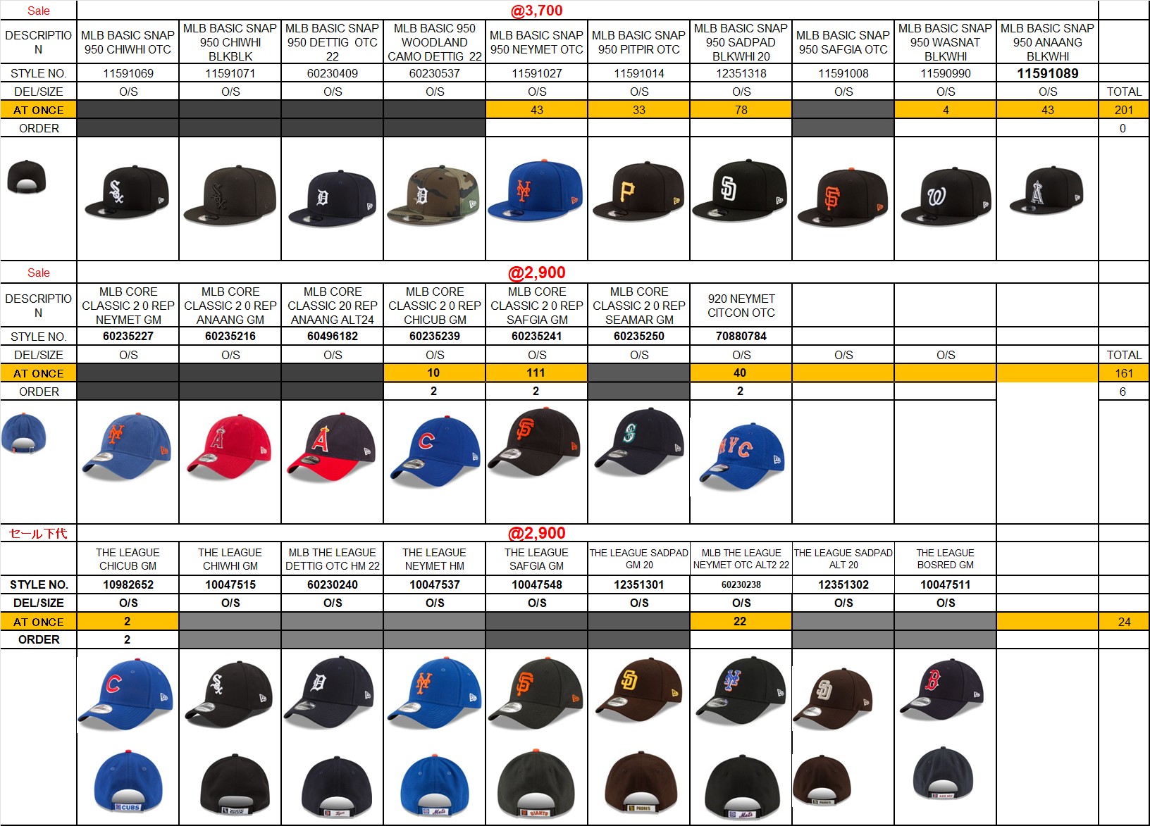 NEW ERA (ニューエラ) MLB BASIC SNAP 950 NINE FIFTY 920 NINE TWENTY 940 NINE FORTY CAP キャップ SALE セール品 A01