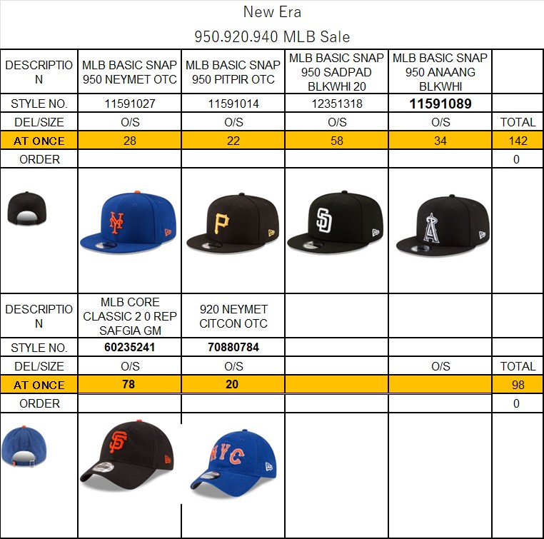 NEW ERA (ニューエラ) MLB BASIC SNAP 950 NINE FIFTY 920 NINE TWENTY 940 NINE FORTY CAP キャップ SALE セール品 A01
