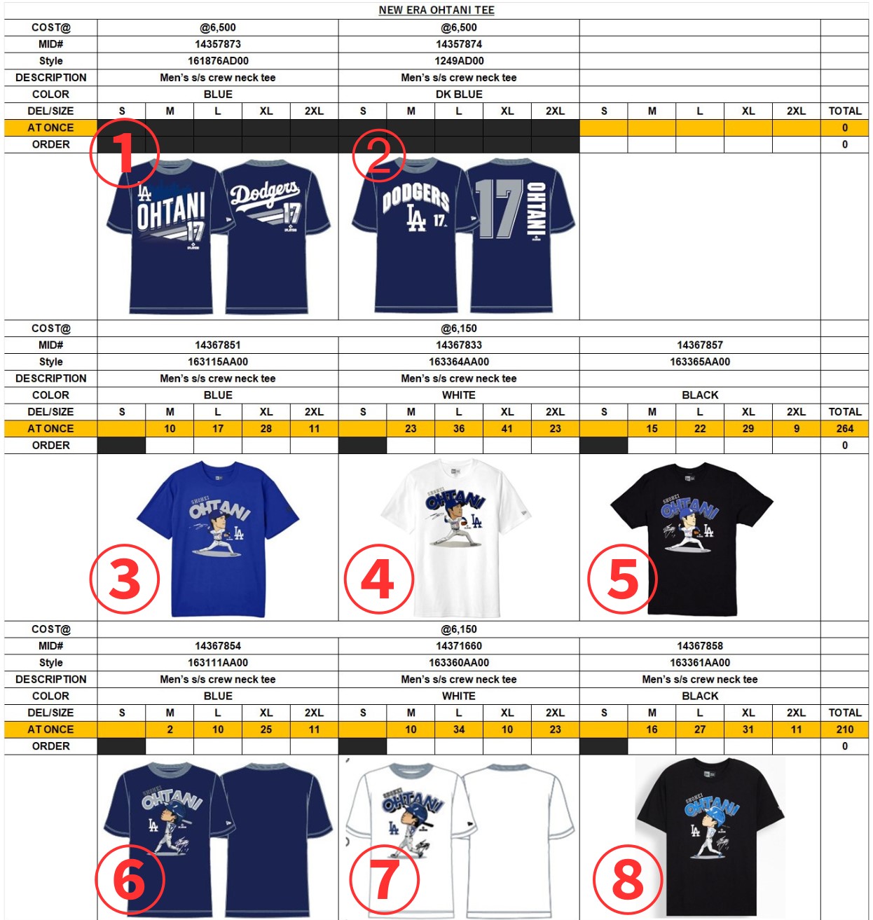 NEW ERA (ニューエラ) OHTANI TEE 大谷 Tシャツ オオタニ ロサンゼルスドジャース A01