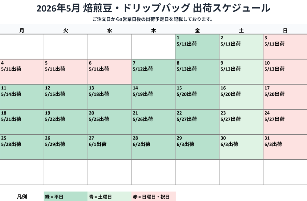 焙煎豆・ドリップバッグ 出荷スケジュール