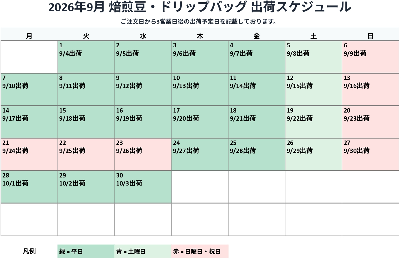 出荷スケジュール