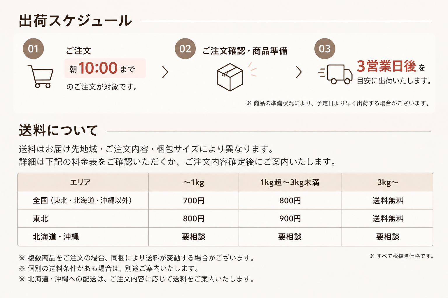 出荷スケジュール・送料について