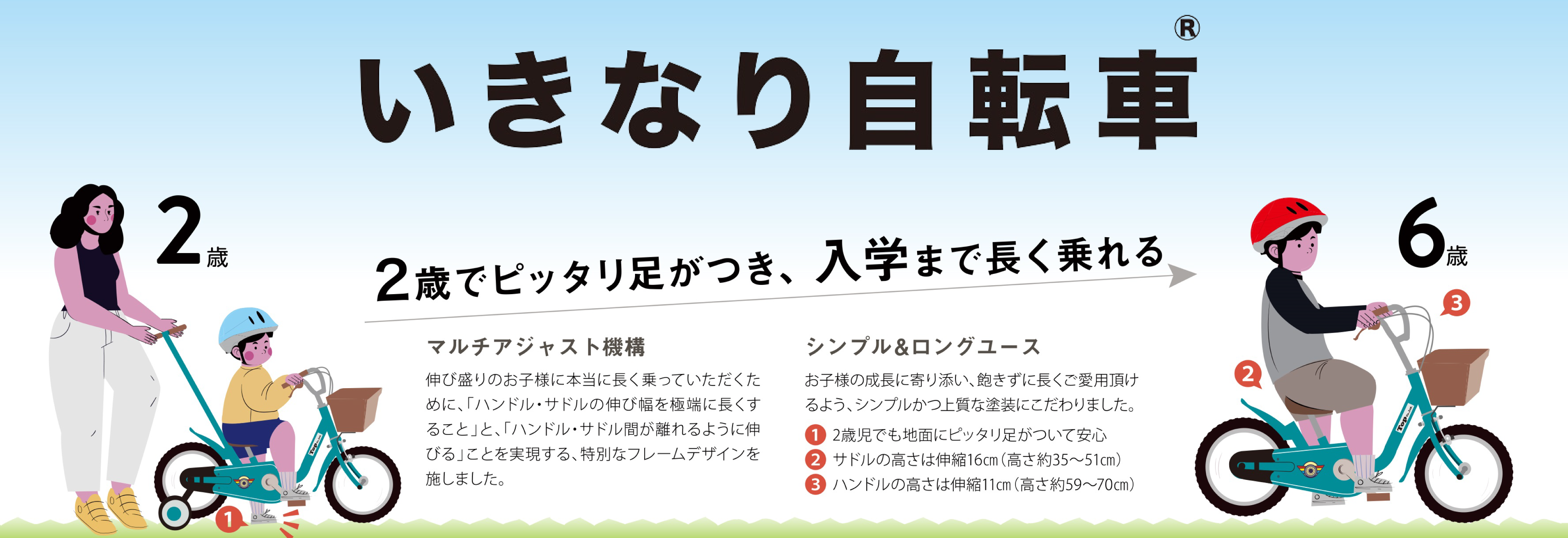いきなり自転車
