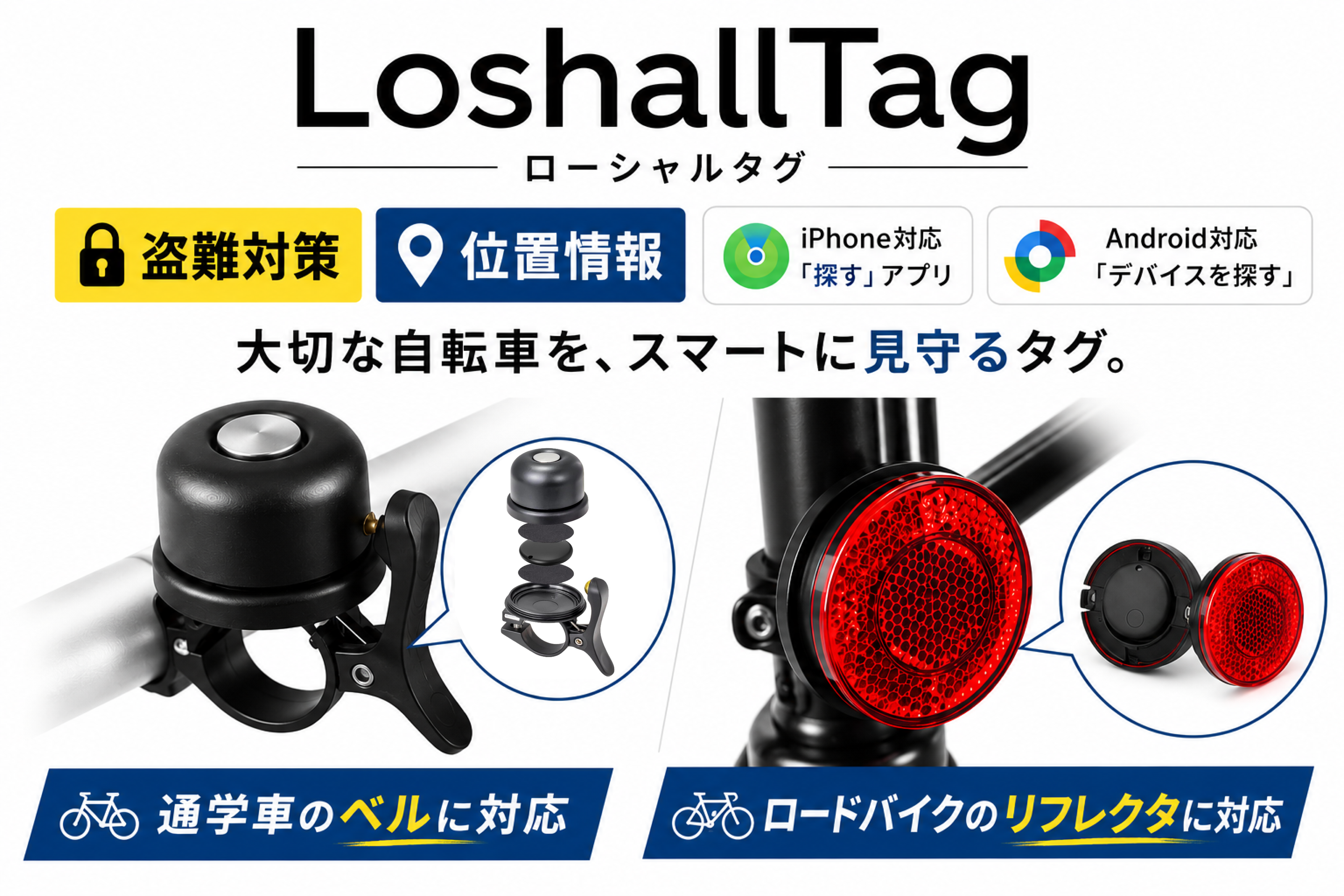 LoshallTag