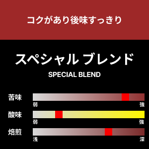 【コーヒー豆】スペシャルブレンド　1kg