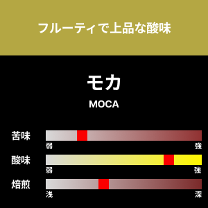 【コーヒー豆】モカ　1kg