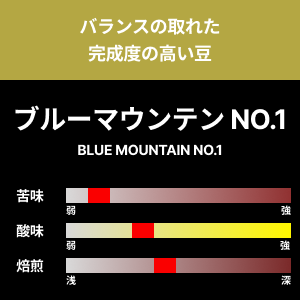【コーヒー豆】ブルーマウンテンNO.1　1kg