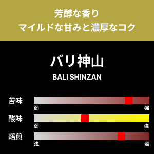 【コーヒー豆】バリ神山　1kg　※入荷未定