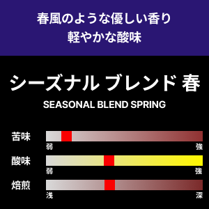 【コーヒー豆】シーズナルブレンド（春）