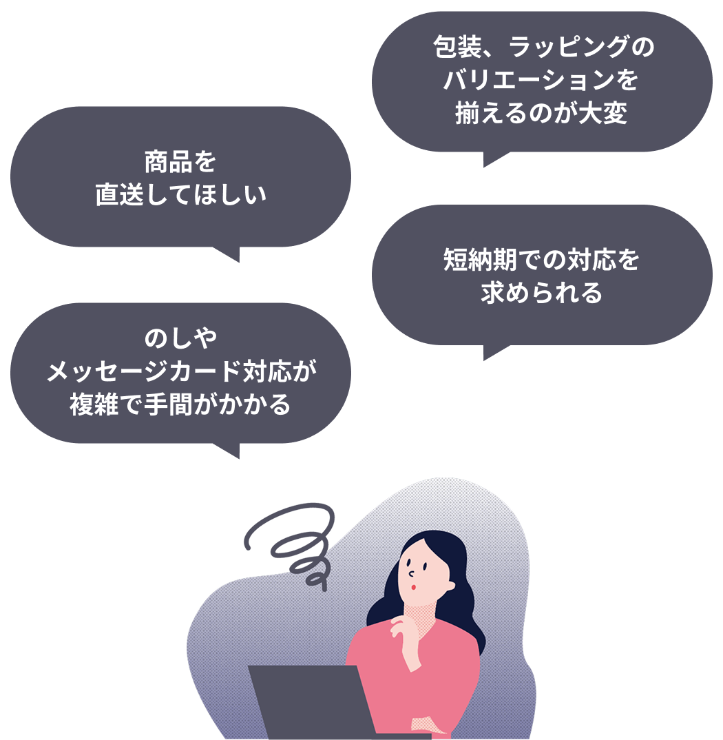 ギフト対応のよくあるあ悩み