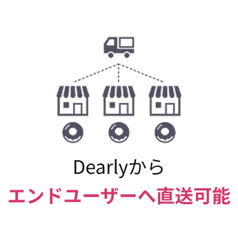 Dearlyからエンドユーザーへ直送可能