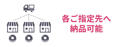 Dearlyからエンドユーザーへ直送可能