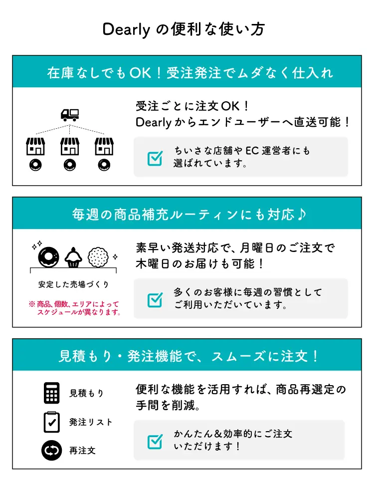 Dearlyの便利な使い方