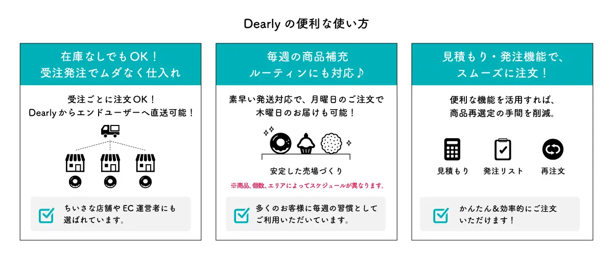 Dearlyの便利な使い方