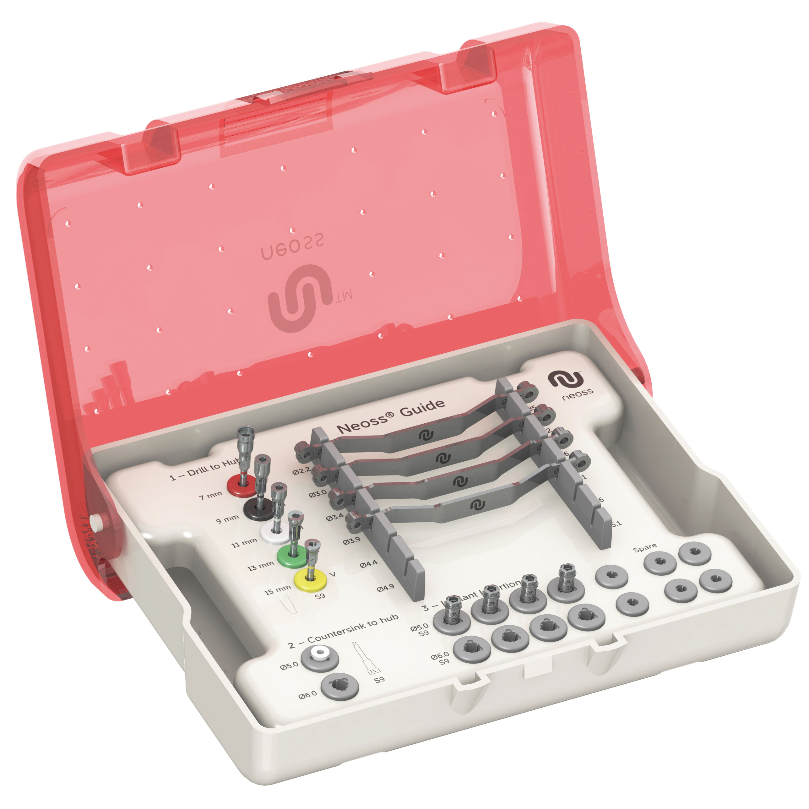 サージカルガイド